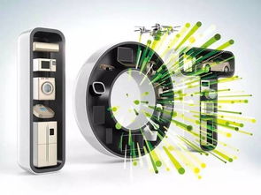 物聯(lián)網(wǎng)的無限潛能 新ICT與網(wǎng)絡(luò)系統(tǒng)服務(wù)引領(lǐng)未來變革