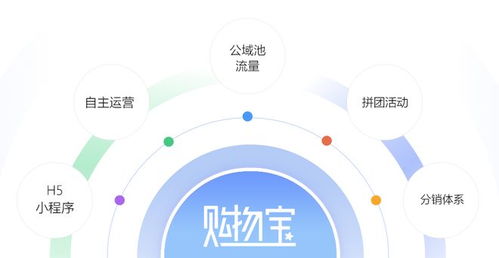 從田間到舌尖 數商興農，構建全鏈路服務體系——網經社網絡系統服務助力農業新生態